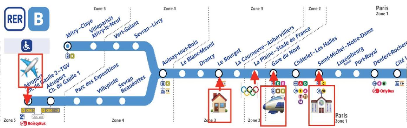 Proches Cdg Le Bourget Dans Maison Francilienne Typique * Le Blanc-Mesnil